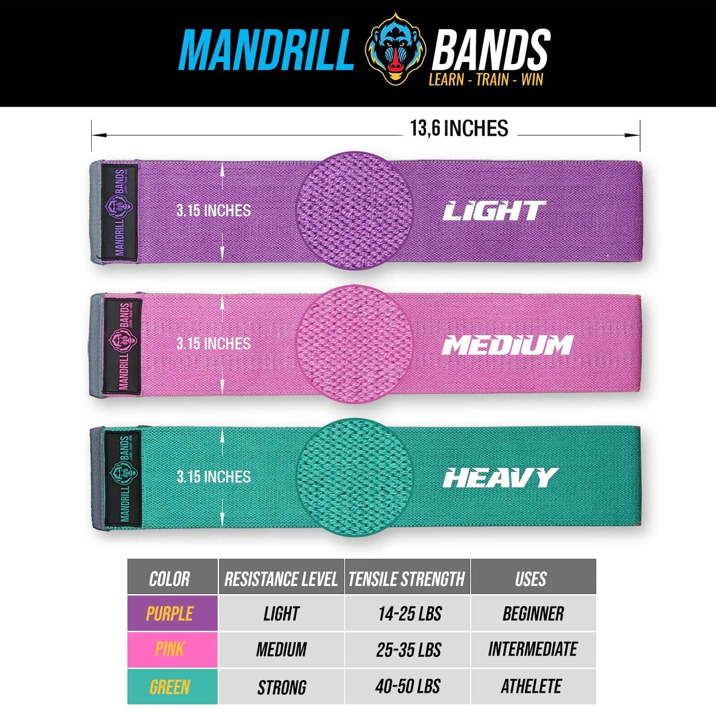 RESISTANCE HIP BAND